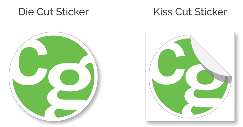 What is the difference between Die Cut and Kiss Cut Stickers? - Want  Stickers
