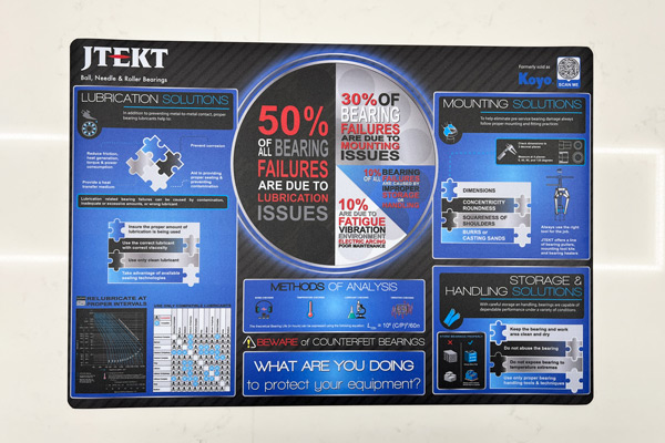 Custom counter mat for JTEKT bearings printed with infographic layout showing lubrication and mounting solutions